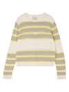 Cashmere Textured Stripe Crew